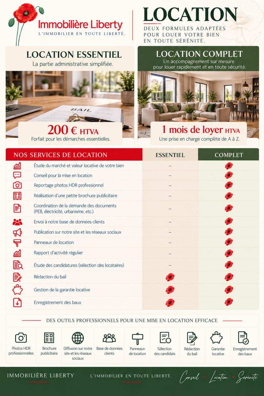 Grille tarifaire de location immobilière d'Immobilière Liberty : formules Essentiel et Complet, rédaction de bail, sélection des locataires et accompagnement des propriétaires en provinces de Namur et de Luxembourg.