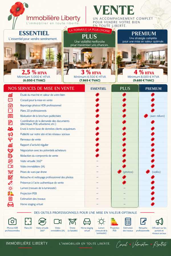 Grille tarifaire des services de vente immobilière d'Immobilière Liberty : formules Essentiel, Plus et Premium, honoraires et prestations pour vendre un bien en provinces de Namur et de Luxembourg.